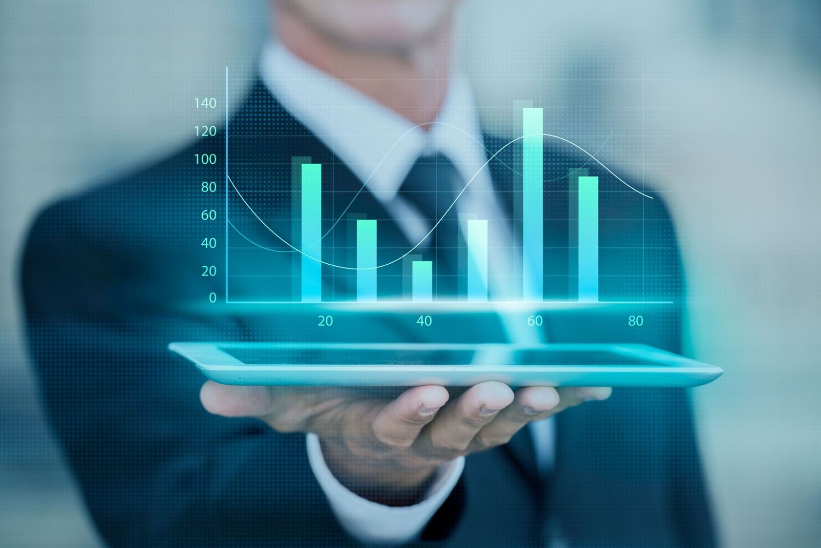 Market Value Advise Market Value Advise